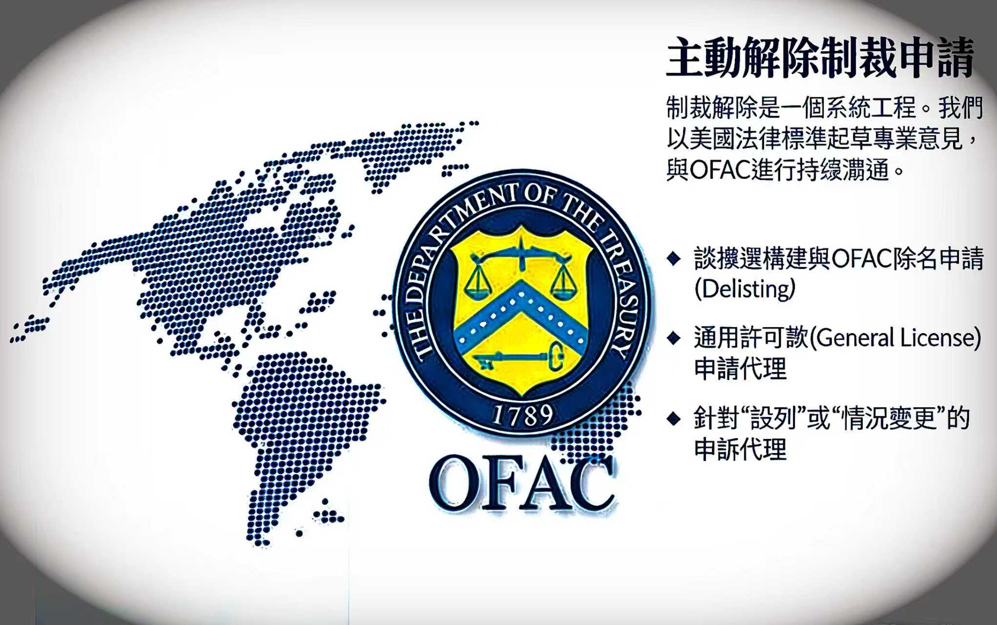 Sanctions Removal Process